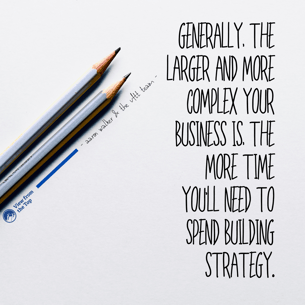 Generally, the larger and more complex your business is, the more time you’ll need to spend building strategy. (1)